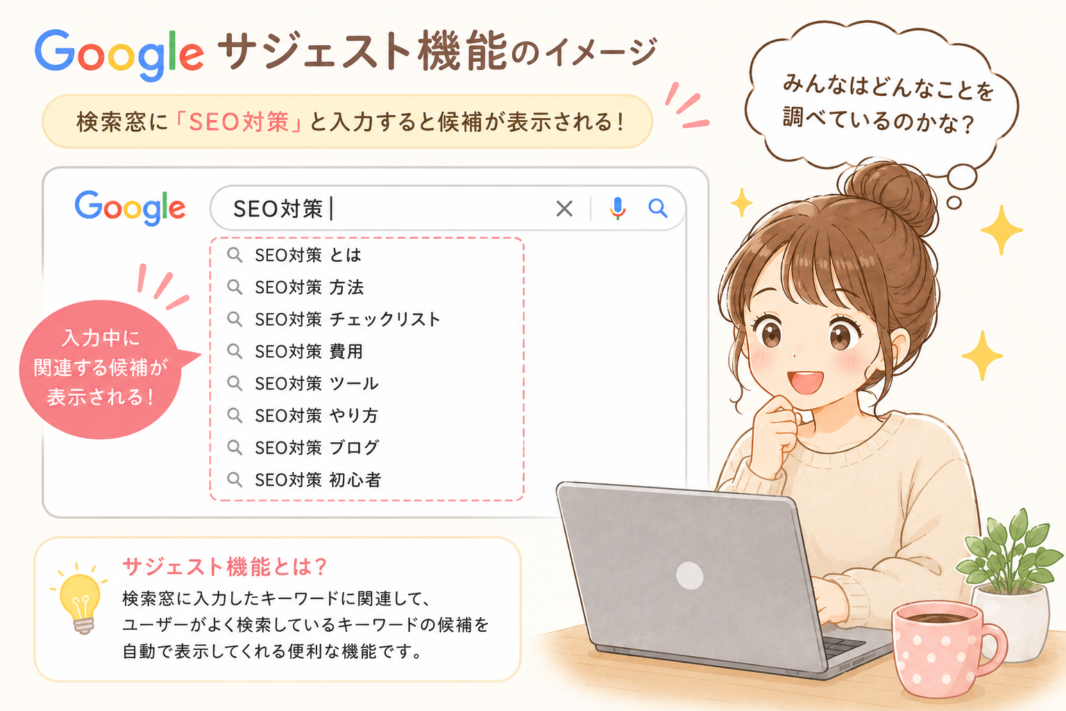Googleサジェスト