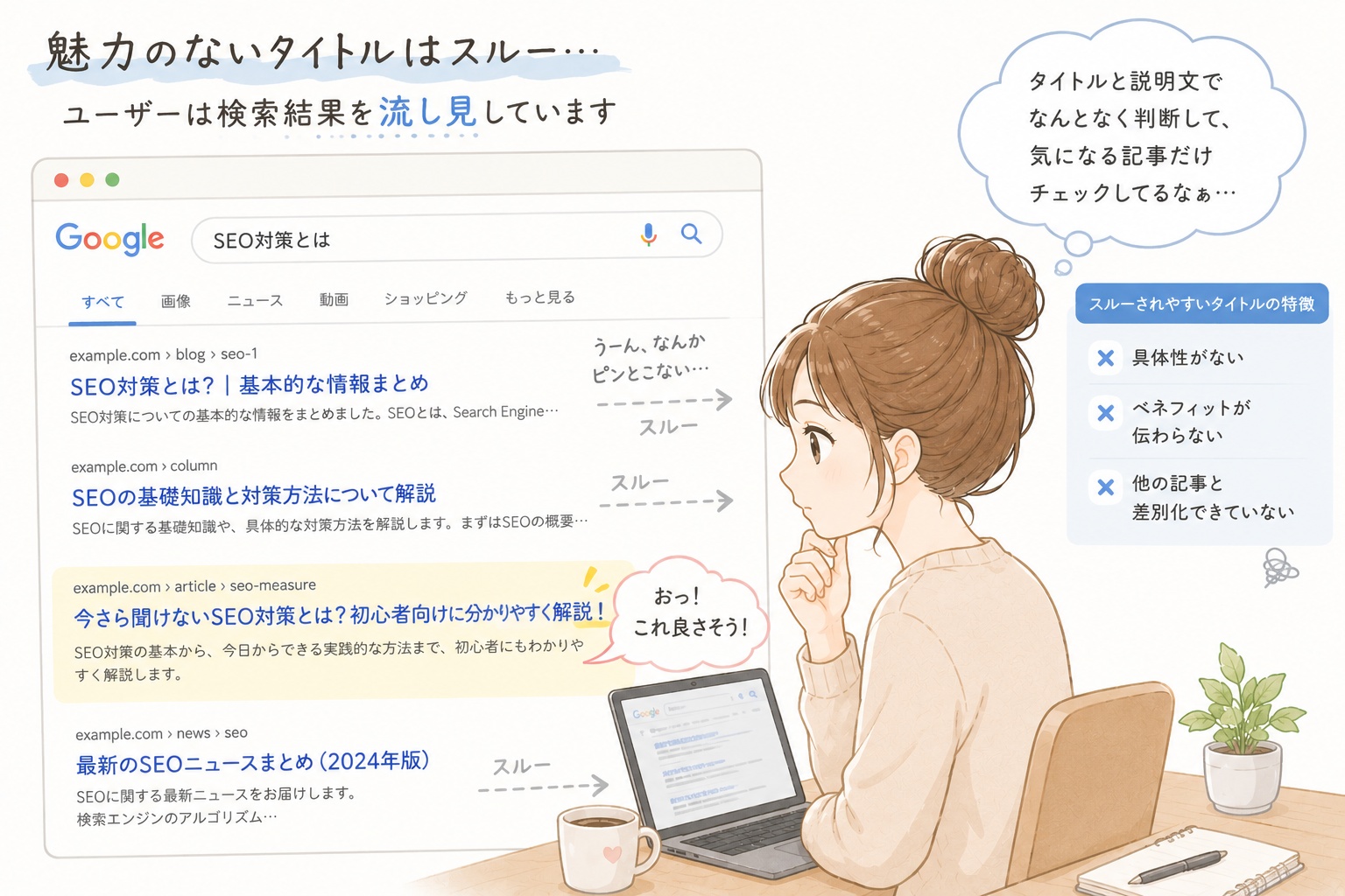 検索結果をスルーするユーザー